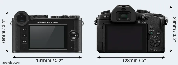 Comparison CL or G80 rear