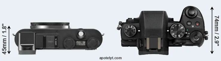 Compare CL versus G80 top