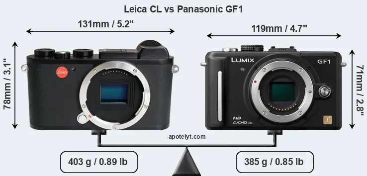 Size Leica CL vs Panasonic GF1
