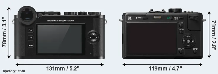 Comparison CL or GF1 rear