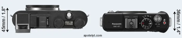 Compare CL versus GF1 top