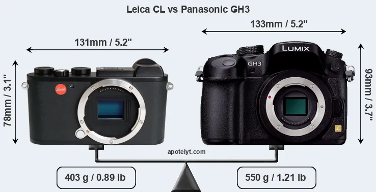 Size Leica CL vs Panasonic GH3