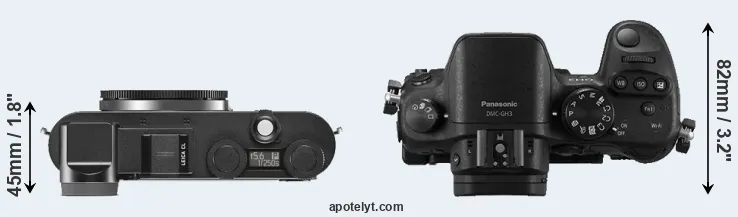 Compare CL versus GH3 top