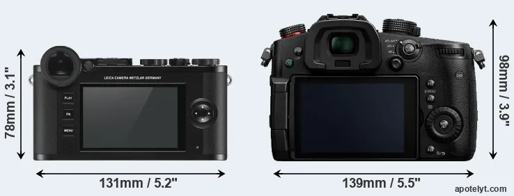 Comparison CL or GH5s rear