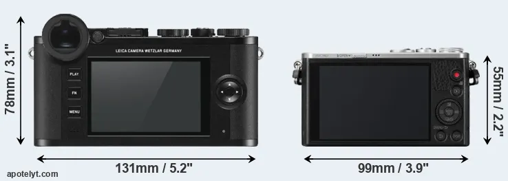 Comparison CL or GM1 rear