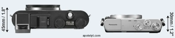 Compare CL versus GM1 top