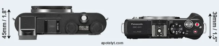 Compare CL versus GX1 top
