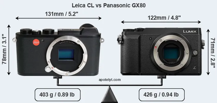 Size Leica CL vs Panasonic GX80
