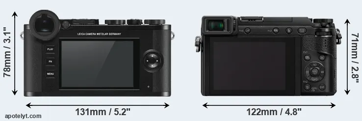 Comparison CL or GX80 rear