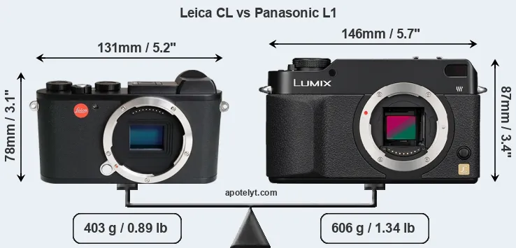 Size Leica CL vs Panasonic L1