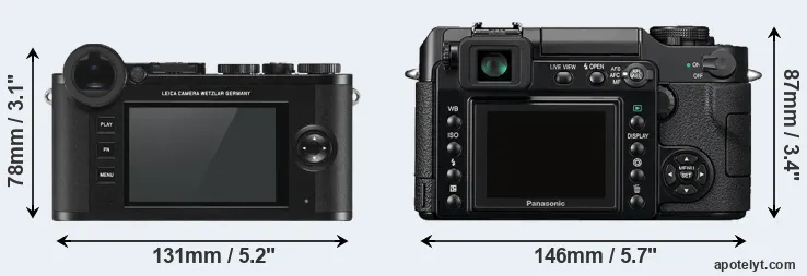 Comparison CL or L1 rear