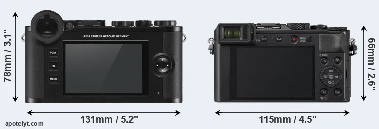 Comparison CL or LX100 II rear