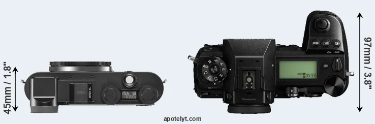 Compare CL versus S1R top