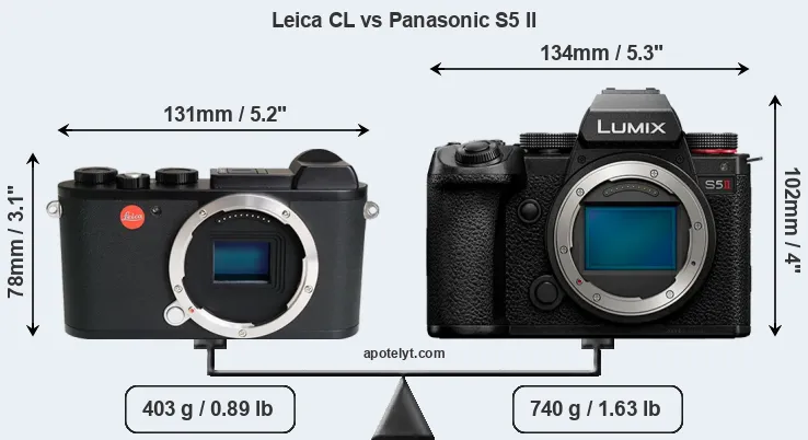 Size Leica CL vs Panasonic S5 II