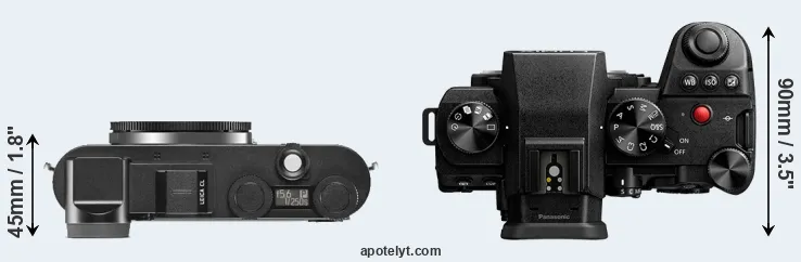 Compare CL versus S5 II top