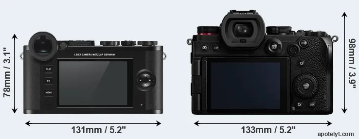 Comparison CL or S5 rear