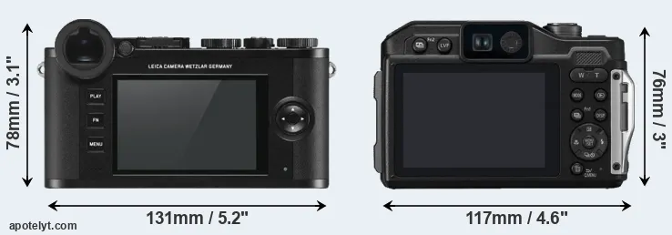 Comparison CL or TS7 rear