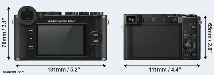 Comparison CL or TZ100 rear