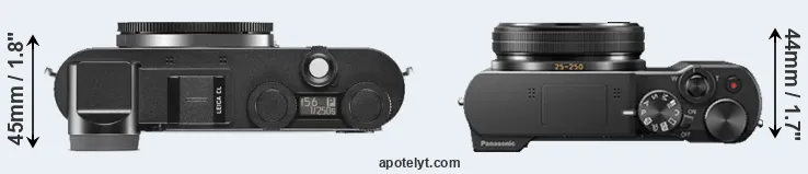 Compare CL versus TZ100 top