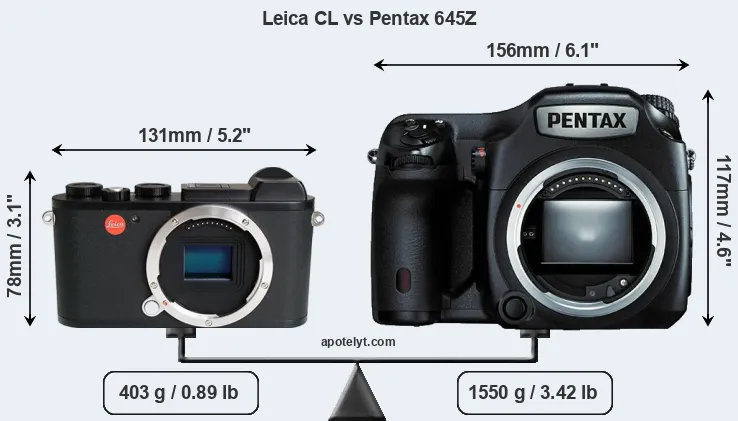 Size Leica CL vs Pentax 645Z