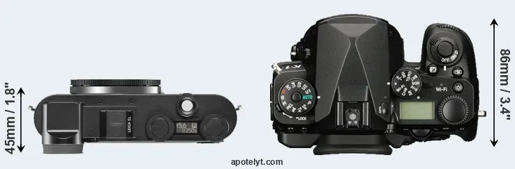 Compare CL versus K-1 top