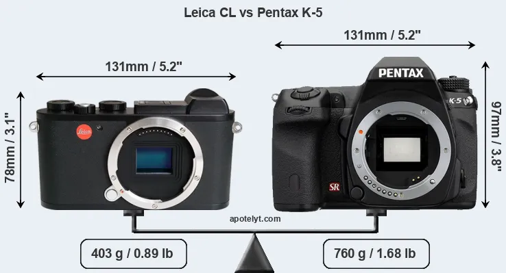 Size Leica CL vs Pentax K-5