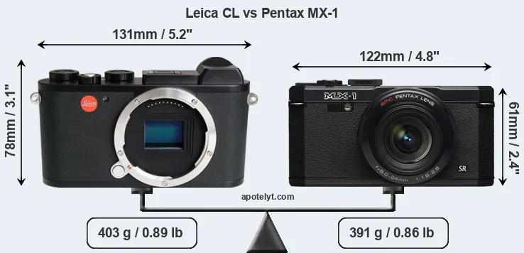 Size Leica CL vs Pentax MX-1