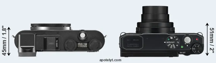 Compare CL versus MX-1 top