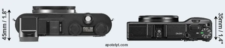 Compare CL versus GR II top
