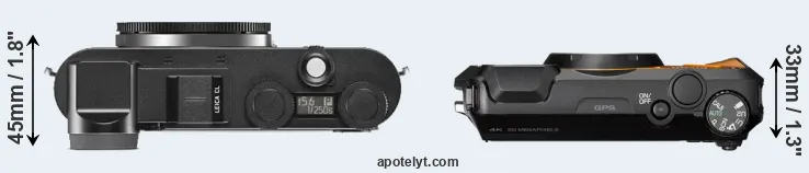 Compare CL versus WG-6 top