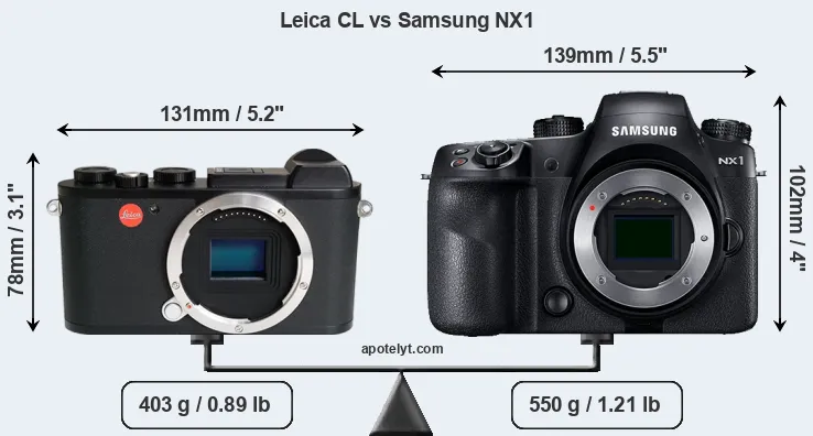 Size Leica CL vs Samsung NX1