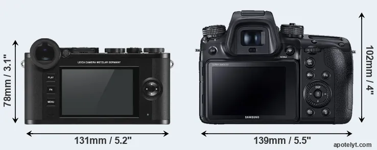 Comparison CL or NX1 rear