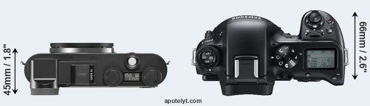 Compare CL versus NX1 top