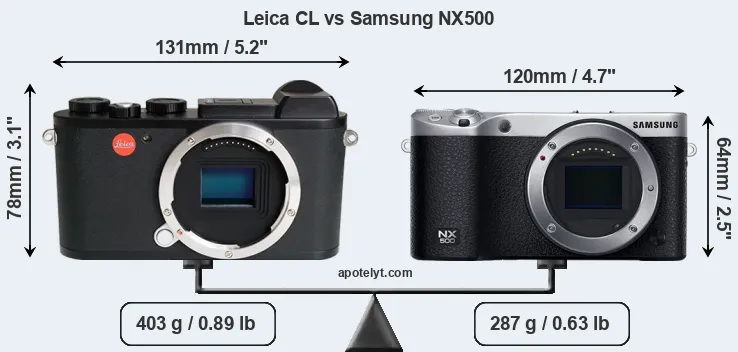 Size Leica CL vs Samsung NX500