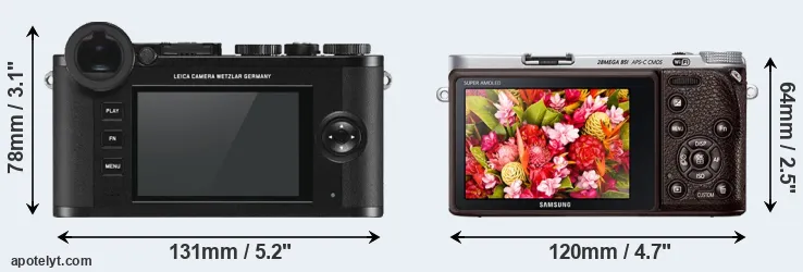 Comparison CL or NX500 rear