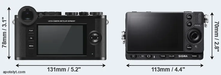 Comparison CL or fp L rear