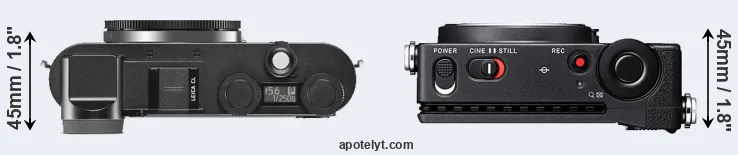 Compare CL versus fp L top