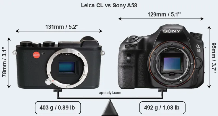 Size Leica CL vs Sony A58