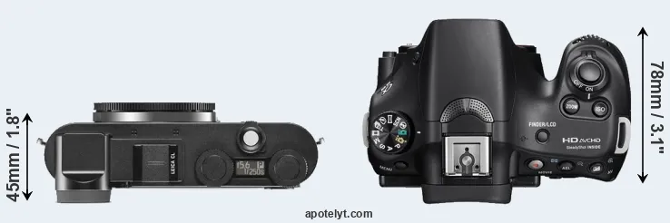 Compare CL versus A58 top