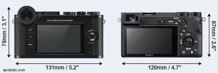 Comparison CL or A6500 rear