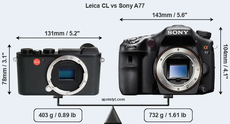Size Leica CL vs Sony A77