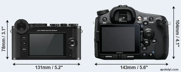 Comparison CL or A77 rear