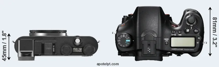 Compare CL versus A77 top