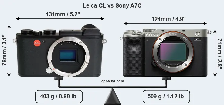 Size Leica CL vs Sony A7C
