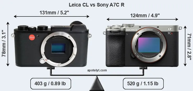 Size Leica CL vs Sony A7C R
