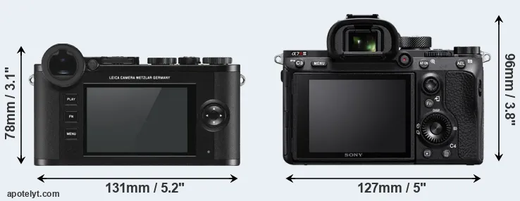 Comparison CL or A7R III rear