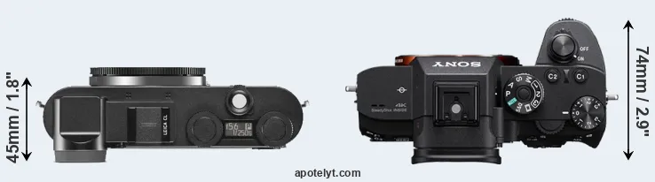 Compare CL versus A7R III top