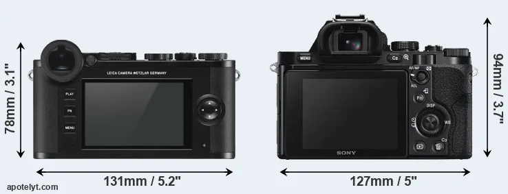 Comparison CL or A7S rear