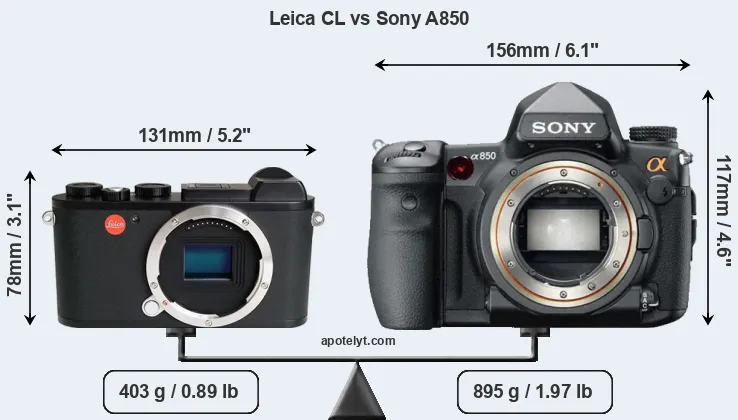 Size Leica CL vs Sony A850