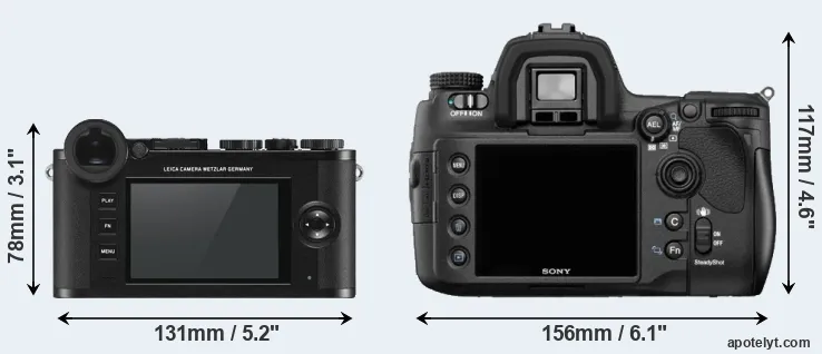 Comparison CL or A850 rear